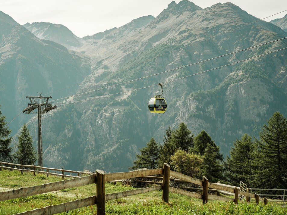 © Holiday destination Grächen St. Niklaus